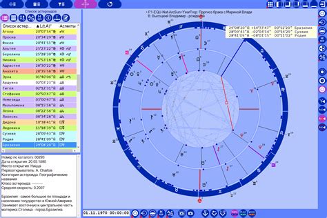 astrology extended chart selection|asteroid calculator birth chart.